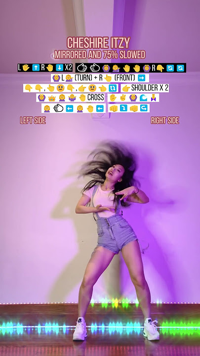 [TUTORIAL] ITZY - Cheshire | Chorus dance tutorial