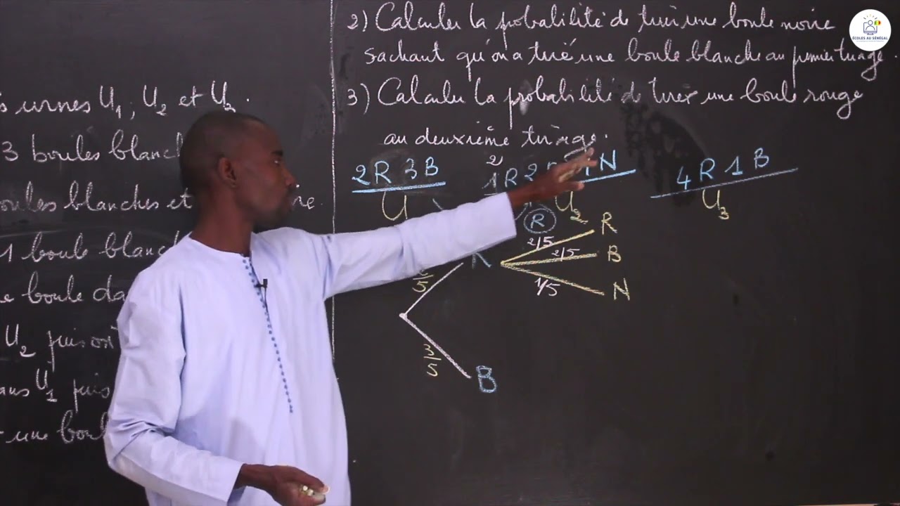 Exercices - Terminale S2 - Mathématiques : Probabilités / Suite 2 / M. Boye