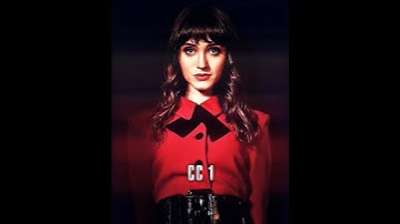 Alight Motion Premium CC Pack | [Free XML]#videoediting#alightmotion#ccpresetsalightmotion