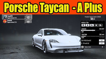 Porsche Taycan Turbo S Build A Plus Class Car in NFS Unbound