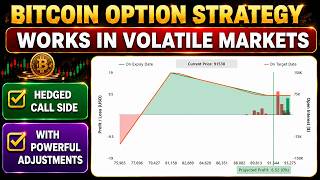 Bitcoin Option Strategy for Volatile Markets | With Powerful Adjustments