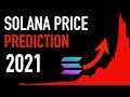Solana Price Prediction - How High Will SOL Go?