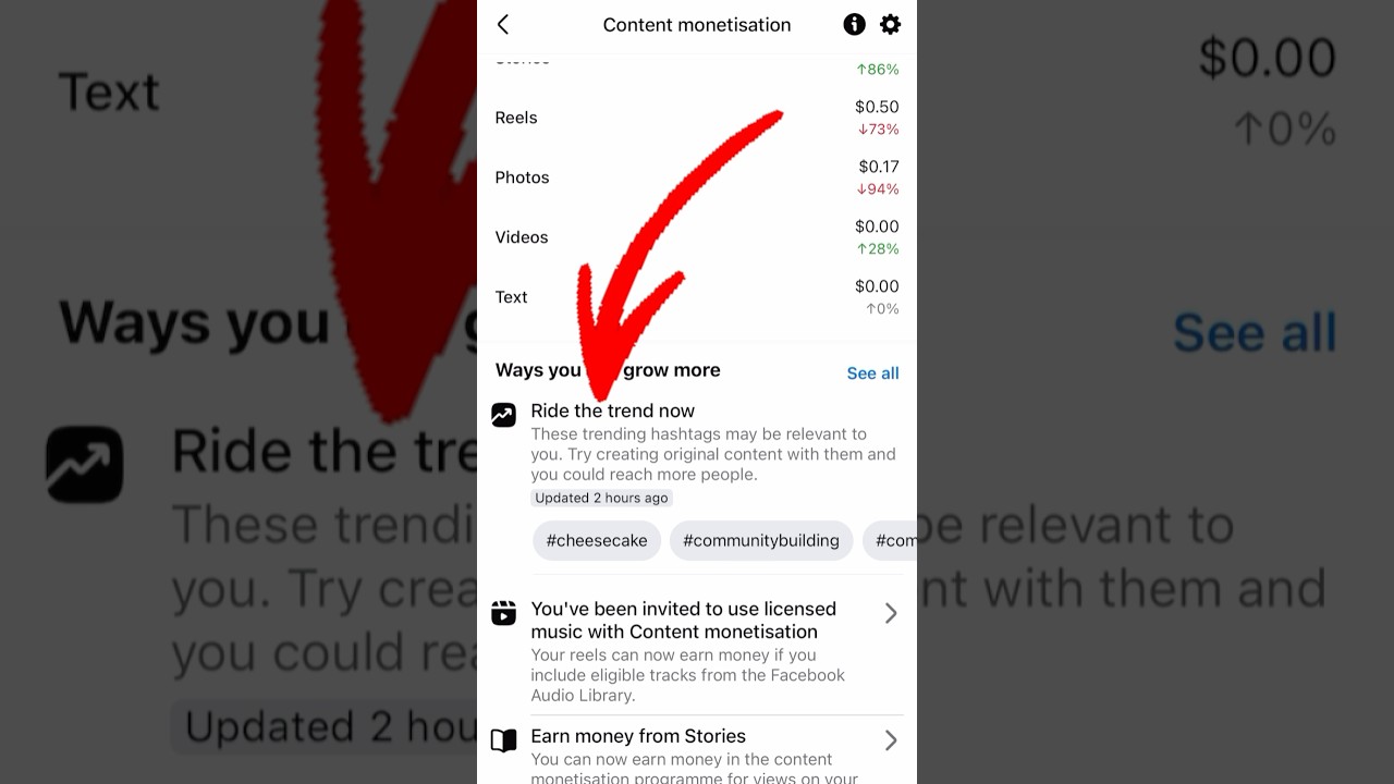 Ride the trend now facebook content monetization 