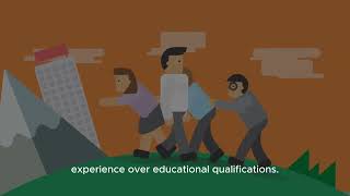 HRM 549: HUMAN RESOURCE DEVELOPMENT