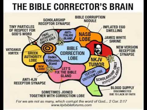 The Septuagint Written AFTER Jesus Christ 200+ a.d. - YouTube