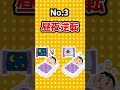 【2ch有益スレ】経験上これやると人生終わる習慣挙げてけｗｗ【TOP7】