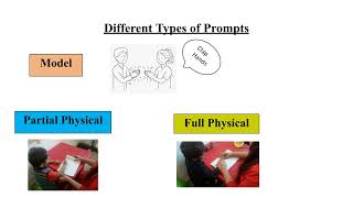 DIFFERENT TYPES OF PROMPTING USE IN ABA THERAPY