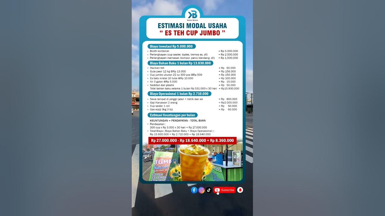 Modal usaha es teh jumbo 3 ribuan #ytshorts #belajarbisnis #esteh #estehindonesia #estehviral