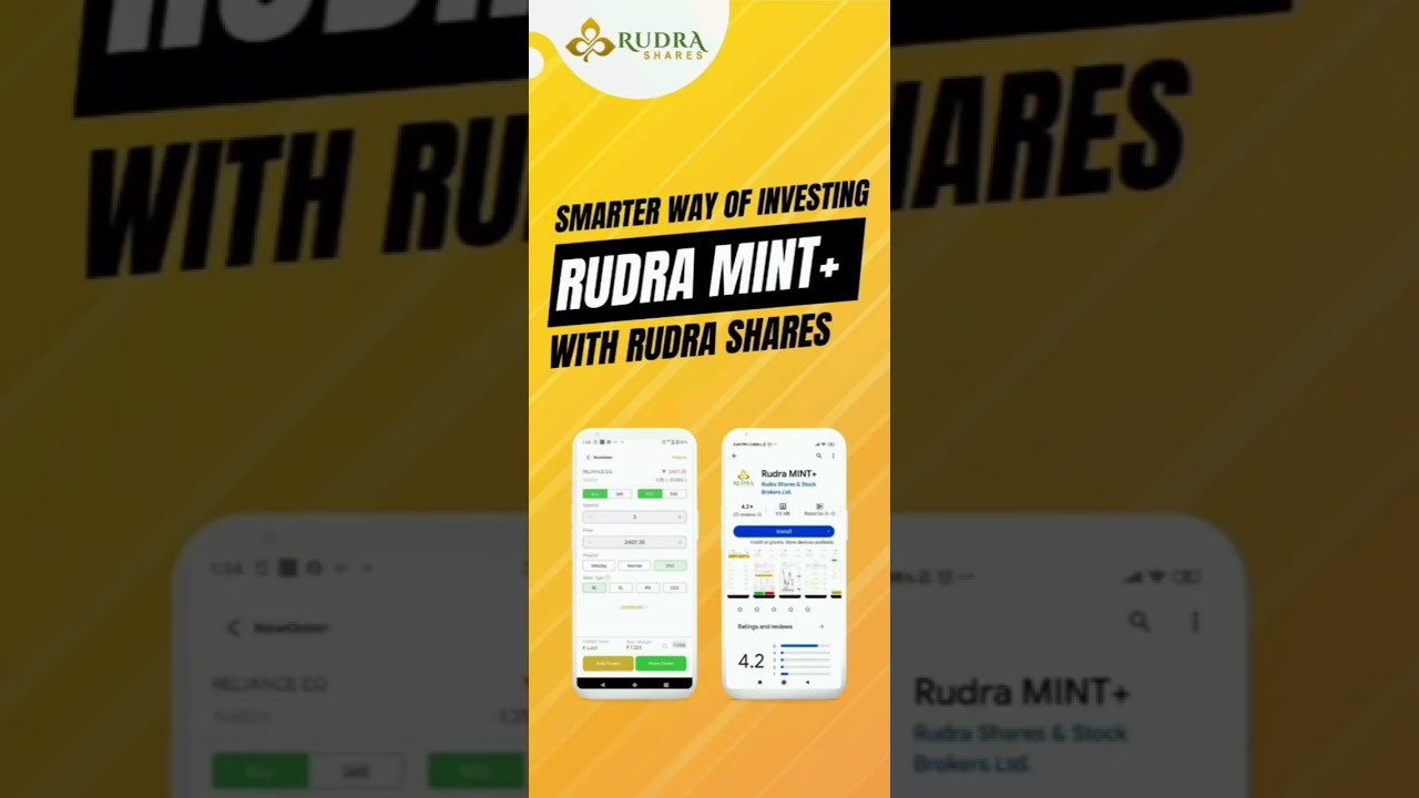 Overview Rudra MINT+ | Rudra Shares.