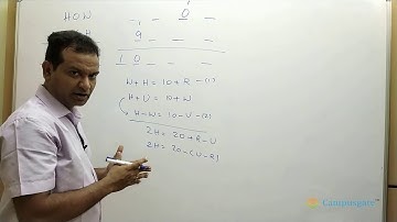 Cryptarithmetic Question: HOW + MUCH = POWER