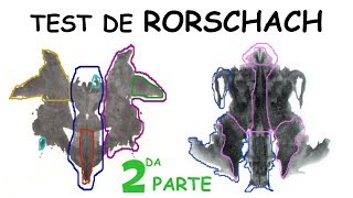 Test de RORSCHACH 2019 (2da parte)