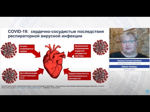 Поражение сердечно-сосудистой системы у пациентов с СОVID-19.