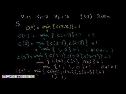 Programming Interview: Dynamic Programming: Coin Change Problem - YouTube