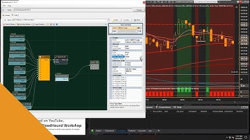 BloodHound - ADX Weakness Pullback Signal with Strong EMA Trend Filters - for NinjaTrader