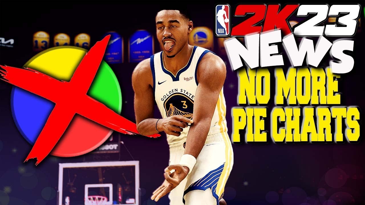 Download 20+ NEW BADGES REVEALED In NBA 2K23 / NO MORE PIE CHARTS! & New MyPlayer Builder Test