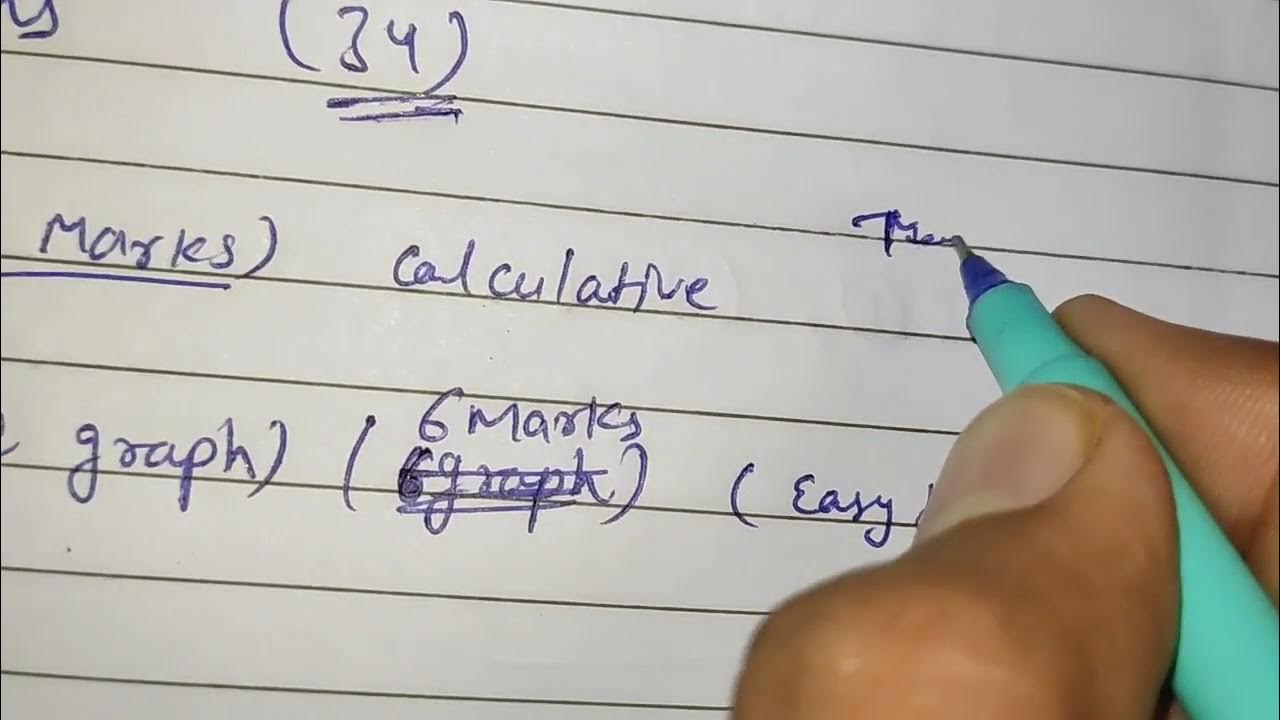 Self Given Exam Analysis of IBPS RRB PO 2022 ibps rrbpo YouTube