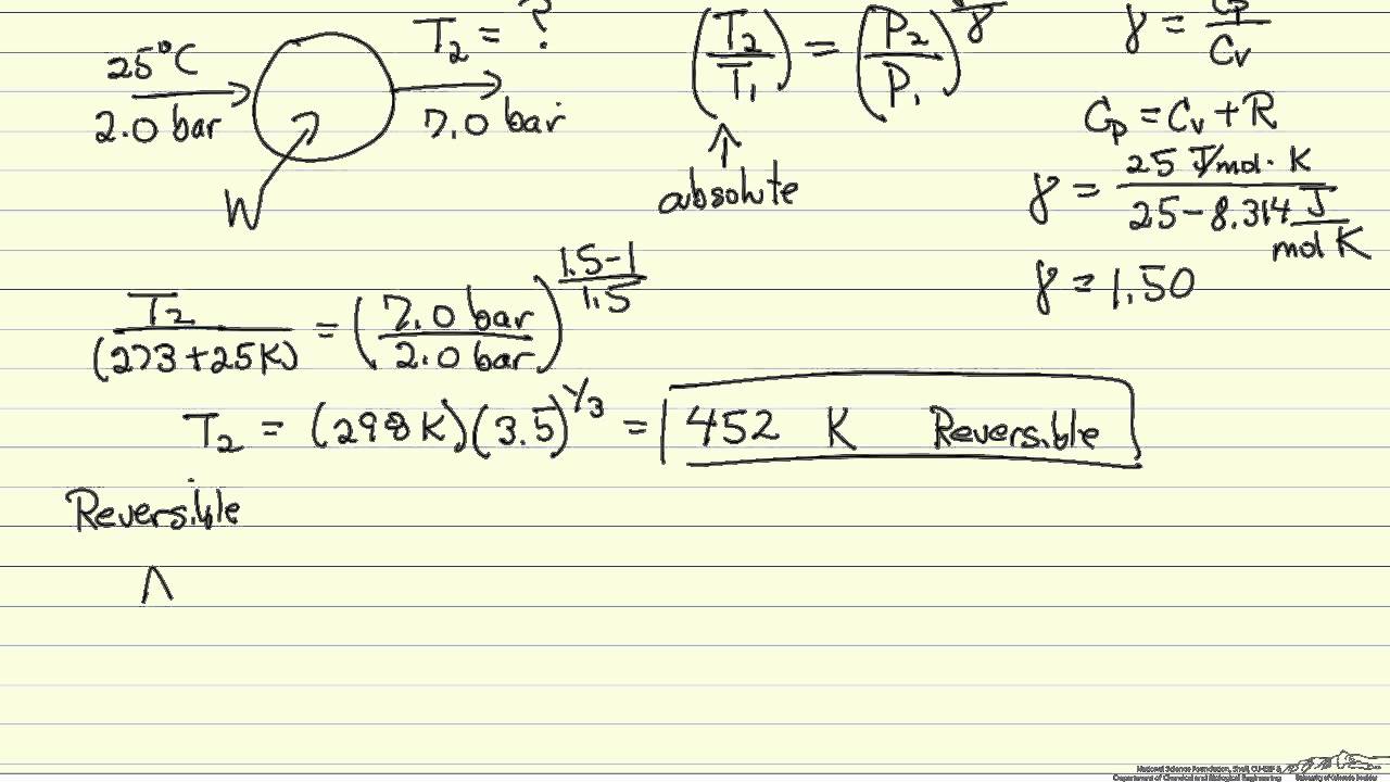 adiabatic-compression-of-an-ideal-gas-youtube