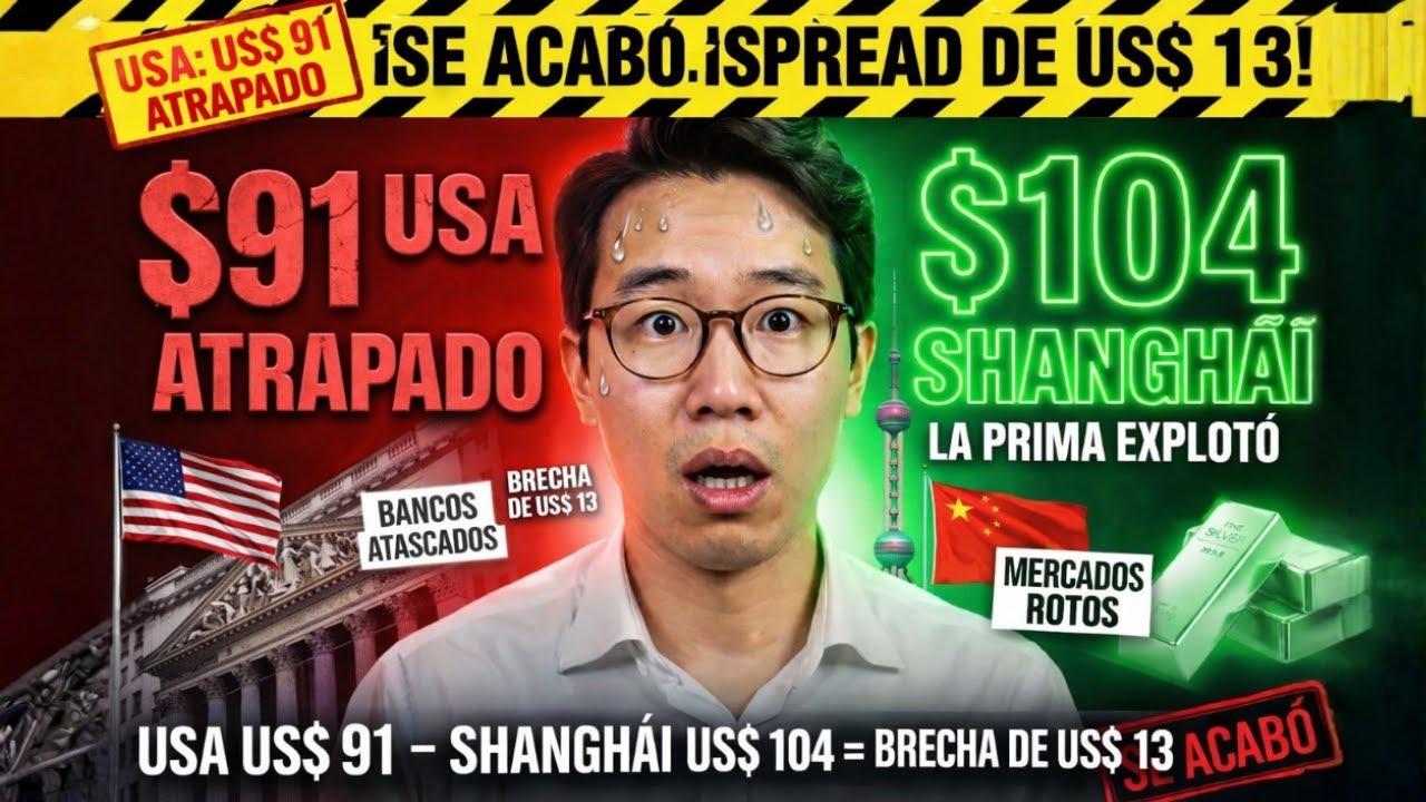 SE ACABÓ: ¡La Brecha Acaba de Explotar A $13, Shanghái Llega a $104! (Los Bancos Están ATRAPADOS)