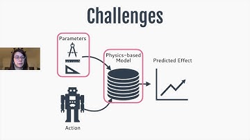 Jeannette Bohg - On Perceptual Representations and How They Interact with Decision-Making
