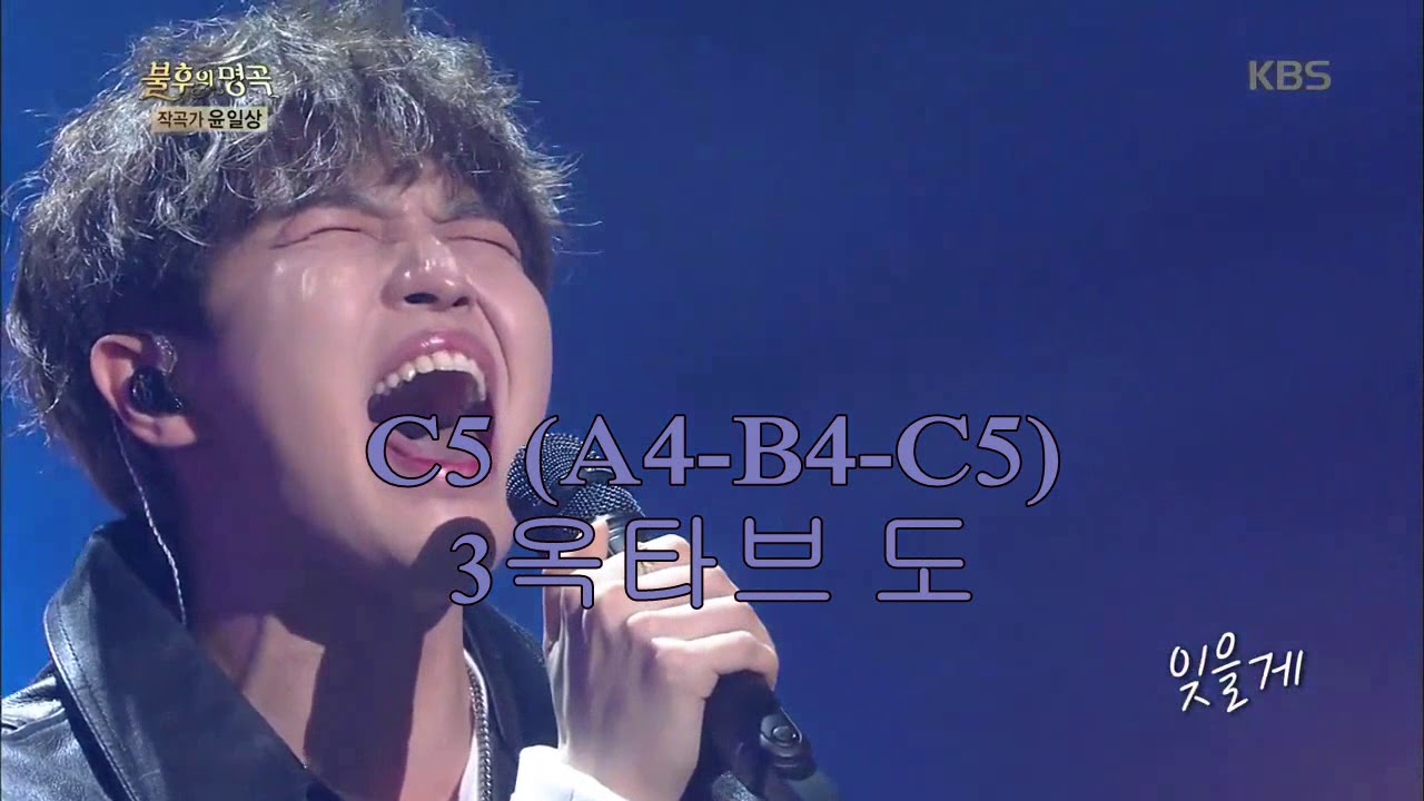 워너원 김재환 라이브 음역대 / Wanna One Kim Jae Hwan Live Vocal Range (2012 - 2017)