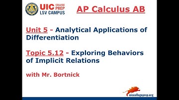 AP Calculus AB - 5.12 Exploring Behaviors of Implicit Relations