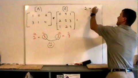 Matrix operations: addition and multiplication