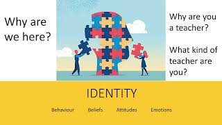 Reflecting on Identity