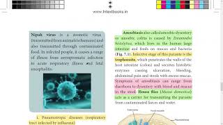 Std 12th Lesson 7- Human Health and Diseases part 1/ Lesson 17