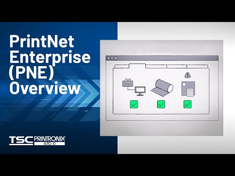 Printronix Auto ID PrintNet Enterprise (PNE) Overview