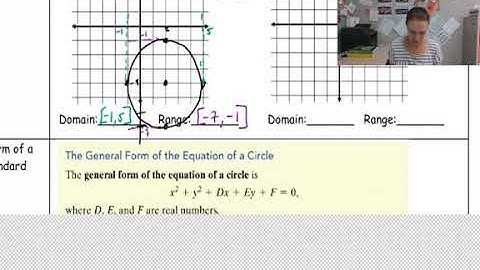 2.8 Circles, Completing the Square, Distance and Midpoint