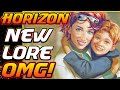 New Horizon Lore & Time Travel Theory : Apex Legends Season 7