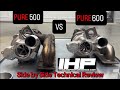 N55 Pure500 vs Pure600 Technical Review