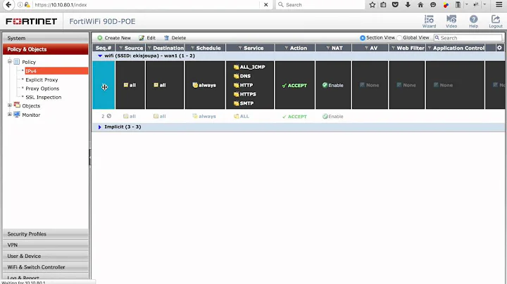 Fortinet Application Control