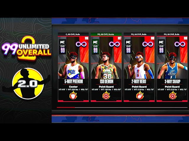 I Unlocked UNLIMITED 99 OVERALLS After Hitting Veteran 2 in NBA2K24! class=