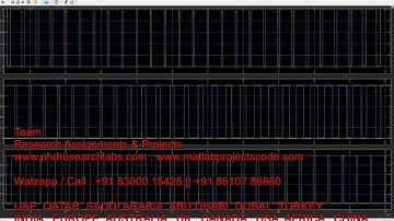 Microgrid Protection - MATLAB SIMULINK