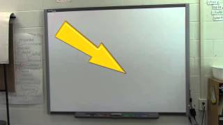 Getting Started Smart Board Features