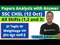 ALL SHIFT ANALYSIS- SSC CHSL- 12 OCTOBER- ALL 75 QUESTIONS ON MEMORY BASIS