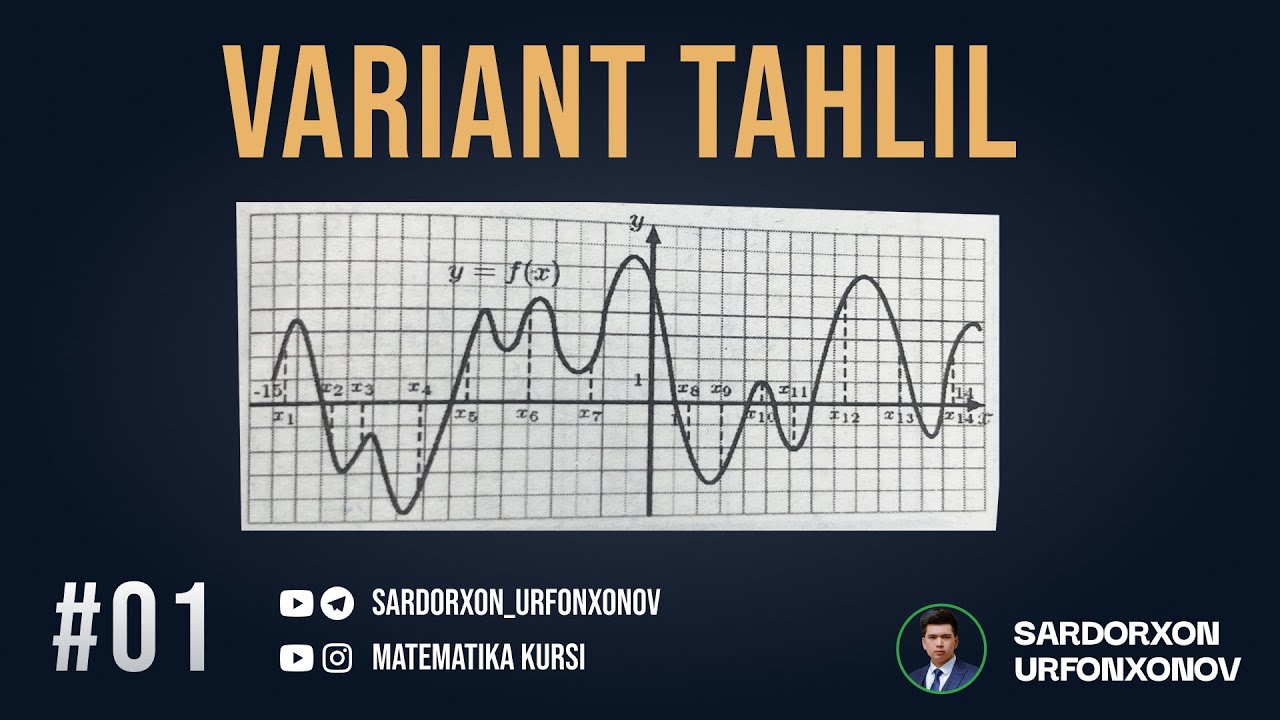 01 Misol   [Variant tahlil]