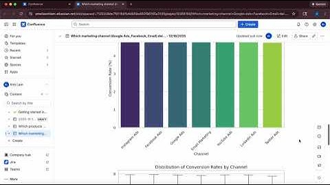 Novalyst | Codegeist Submission