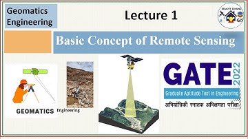 Basic concept of Remote Sensing || Geomatics Engineering || lecture1