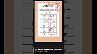 Use of A/ An with vowels and consonants استخدام A / An مع حروف العلة والحروف الساكنة ( Continued)