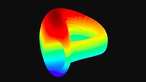 How to Earn CRV as a Curve LP