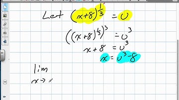 Limit Strategies Grade 12 Calculus Lesson 1 5 9:13:12
