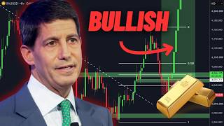 Gold is about to EXPLODE Higher