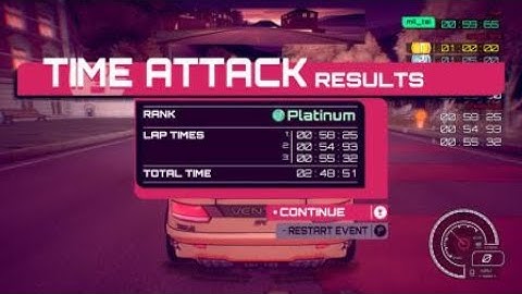 Inertial Drift Time Attack Lakeside Loop 00:54:93 (Venom Ind Ventus)