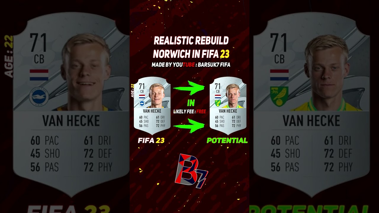 🏆NORWICH REALISTIC REBUILD ON FIFA 23 CAREER MODE! ft. Tuanzebe, Andreou, van Hecke...etc