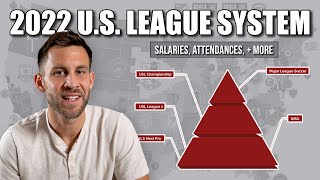 The U.S. Professional League System for 2022 EXPLAINED | Salaries, Attendance, Levels, etc.