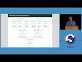 Development of Accessible, Aesthetically-Pleasing Color Sequences- Matthew Petroff | SciPy 2022