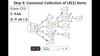 WeeK#11 CLR(1) Parser Part 2