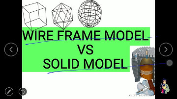 Wire Frame Modeling VS Solid Modeling | Diffrence Between Wire Frame Model and Solid Model | GTU |